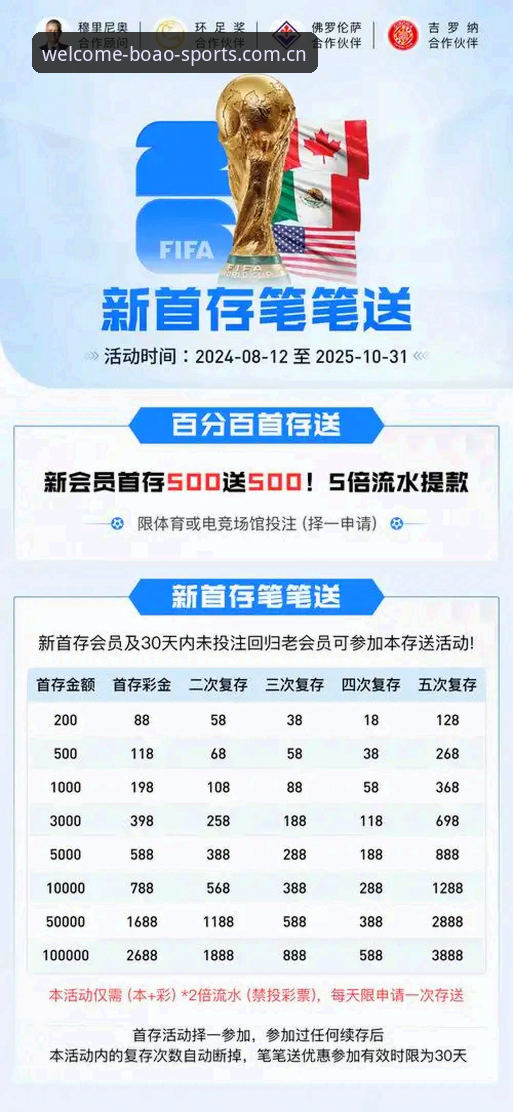 资深用户亲测博澳体育官方正版怎么样：从注册到直播的完整使用心得