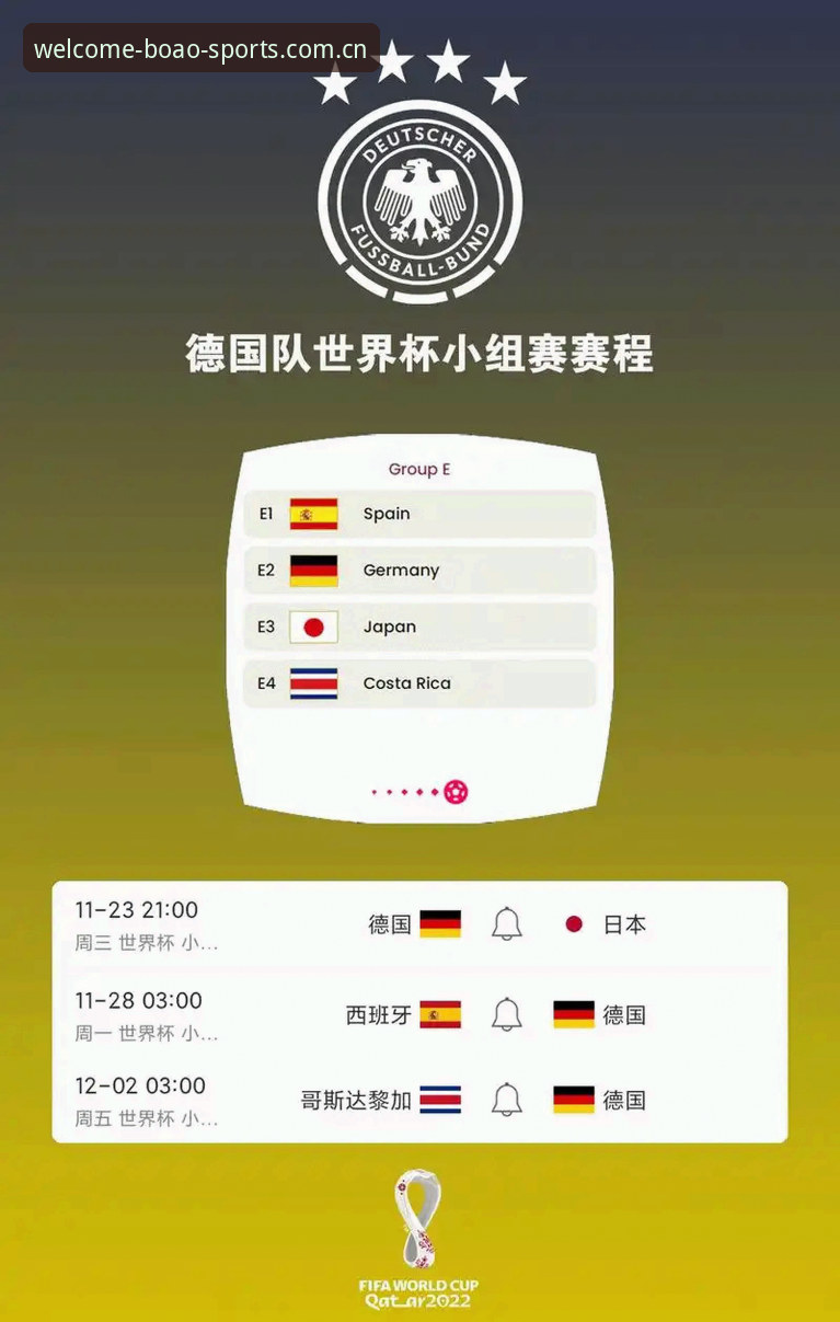 德国队世界杯大名单深度解读：诺伊尔回归与新生代崛起的操作教程